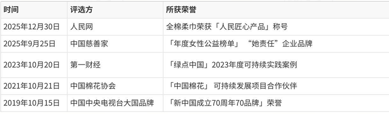 微信图片_20260318162543.png 微信图片_20260318162543.png